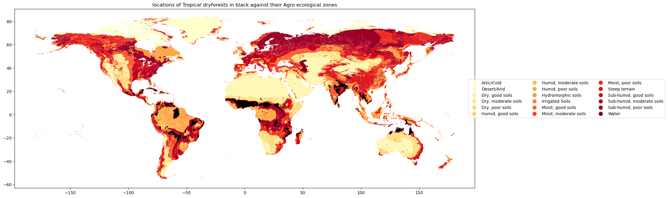 Agro ecological zones