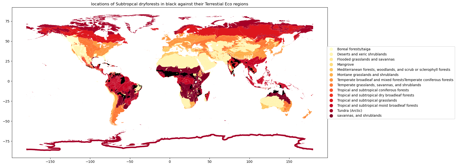 Agro ecological zones