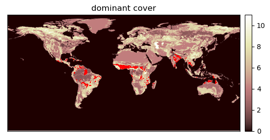 Water scarcity zones