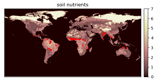 Soil nutrients zones